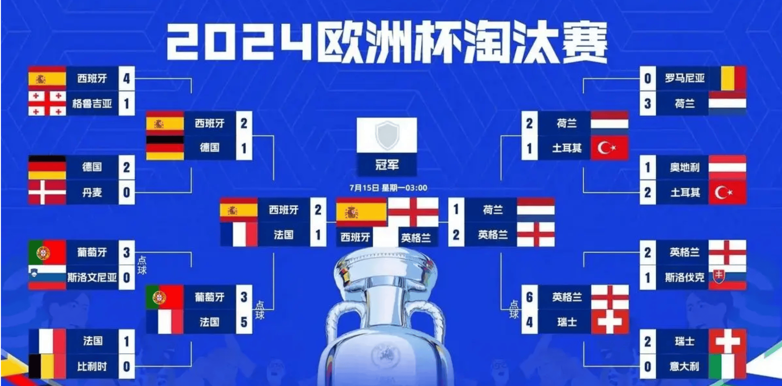 乐动-德国杯赛程吃紧；上海海港清晨临场应变；底气十足；赛程密集仍需轮换的简单介绍